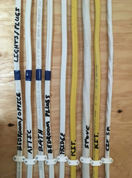 Labelled modern Romex wiring replacing knob and tube — organized circuit installation by Inline Electric